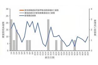 滕哈赫能否扭转局面？曼联10月赛程：3场英超1场欧冠，月底战曼城