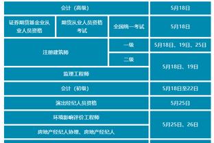 冰箱：不给哈登大合同是老板的决定 也许他们看了哈登抢七表现